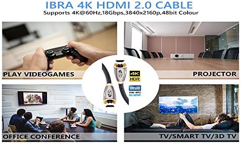 HDMI Kablosu 5 ft, Yüksek Hızlı HDMI 2.0 (4K 60Hz,4:4:4 Renk), 18Gbps, 28AWG Örgülü HDMI-HDMI Kablosu, Altın Kaplama, Ethernet,