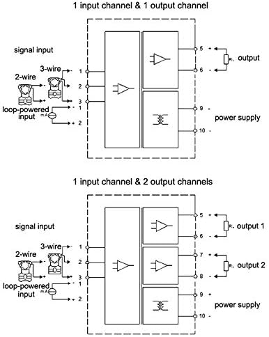 USB 1 Giriş Kanalı ve 1 Çıkış Kanalı ile ATO Loop Powered Sinyal İzolatörü 4-20mA