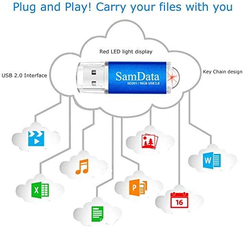 SamData USB 2.0 Flash Sürücü 3 Paket 16GB Flash Sürücüler Bellek Çubuğu Zip Sürücüsü (3 Renk: Mavi Yeşil Kırmızı)