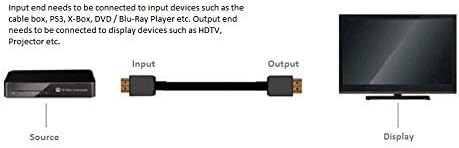 Ethernet ile 8 FT (2.4 M) Yüksek Hızlı HDMI Kablosu Erkek-Erkek Siyah (8 Feet / 2.4 Metre) 4K 30Hz, 3D, 1080p ve Ses Dönüşünü