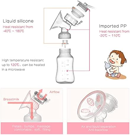 HAİLAN-H Göğüs Pompaları Göğüs Pompaları Ikili Süt Pompası Bebek Şişe Doğum Sonrası Malzemeleri Elektrikli Süt Extractor Göğüs