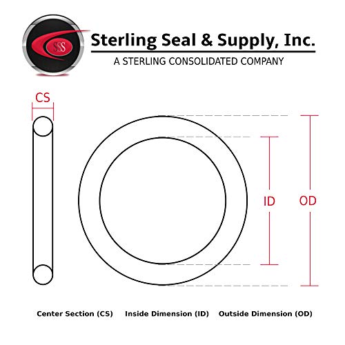 311 EPDM O-Ring 70A Kıyı Siyahı, Sterling Seal (100'lü Paket)